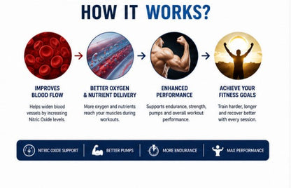 Nitric Oxide Booster