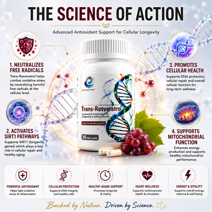 Eminence Pure Trans-Resveratrol 500mg | 98% Pure Extract | Cellular Health & Longevity Support | 30 Veg Capsules