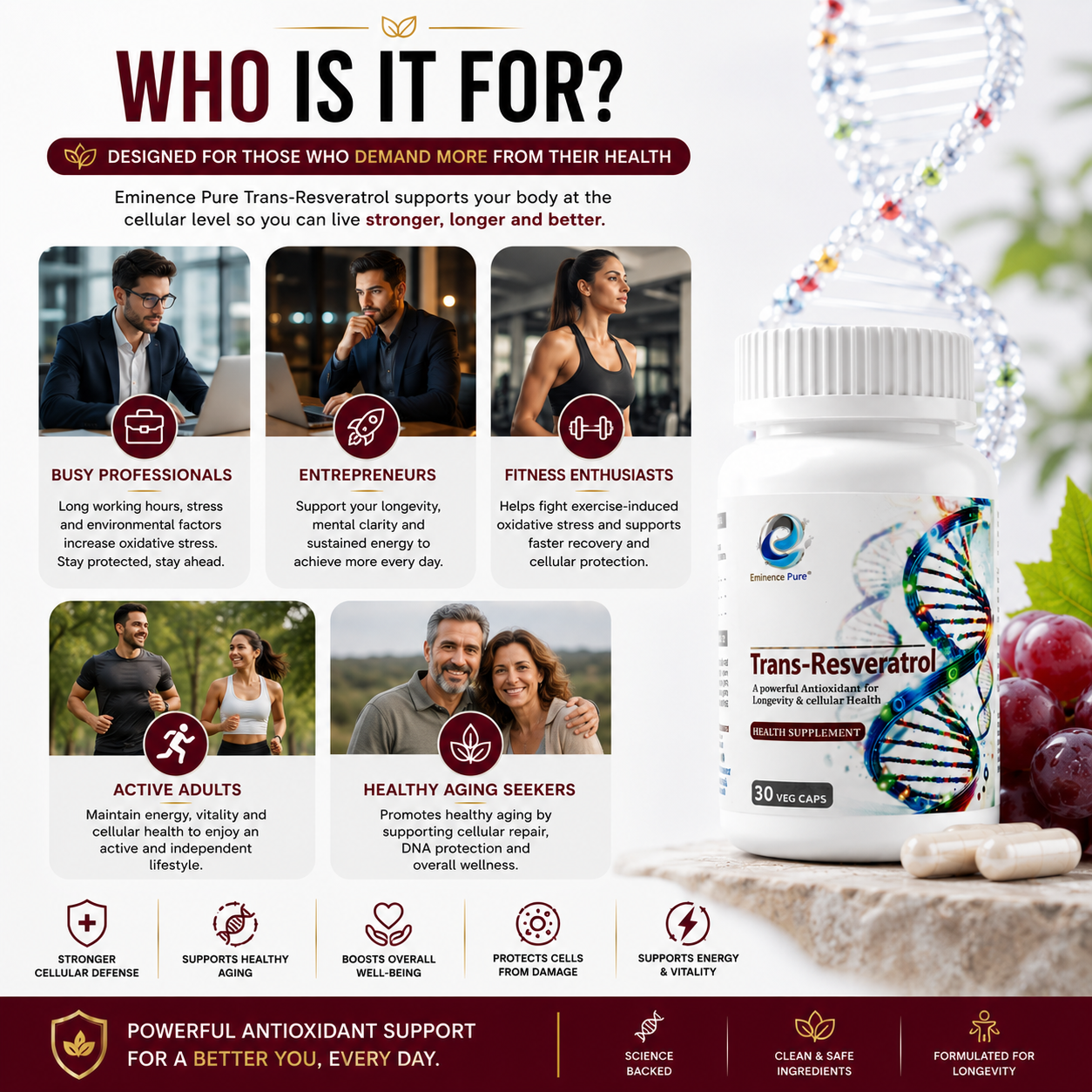 Eminence Pure Trans-Resveratrol 500mg | 98% Pure Extract | Cellular Health & Longevity Support | 30 Veg Capsules