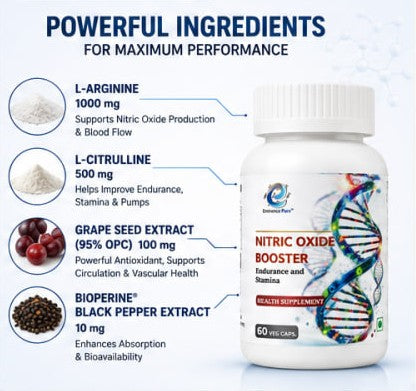 Nitric Oxide Booster